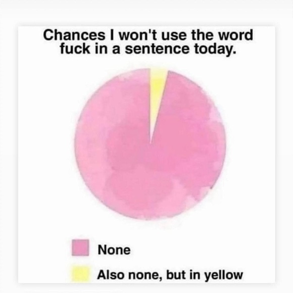 Ralph Lauren pants - Picture 3 of 4